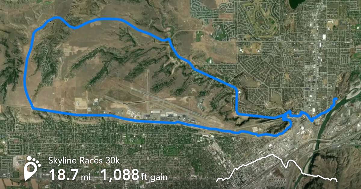 Footpath Route Planner