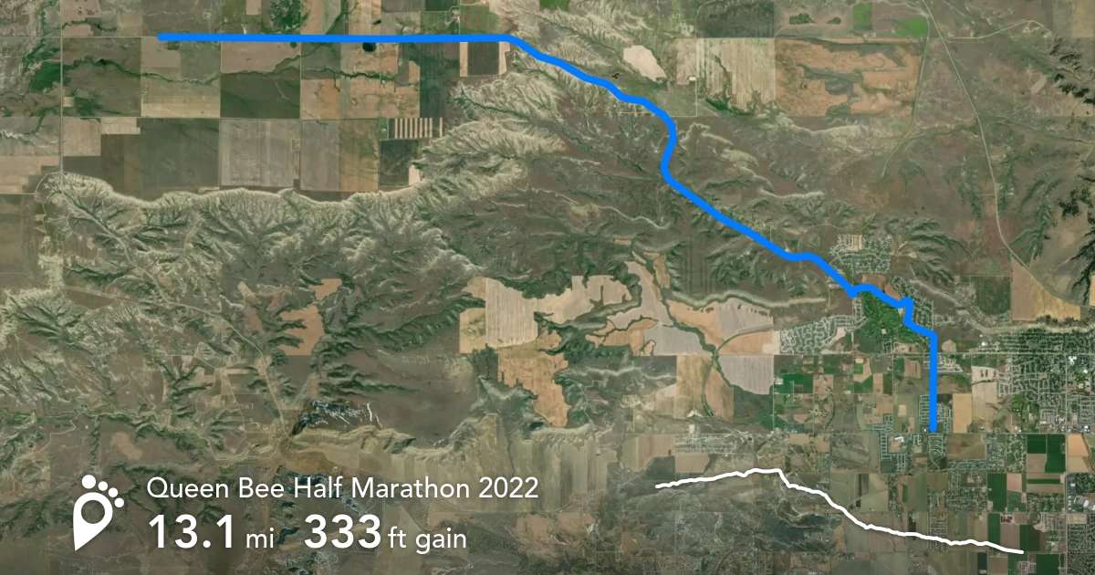 Footpath Route Planner