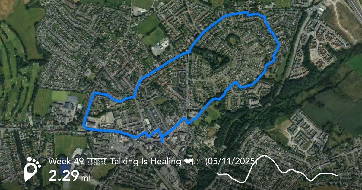 Footpath Route Planner