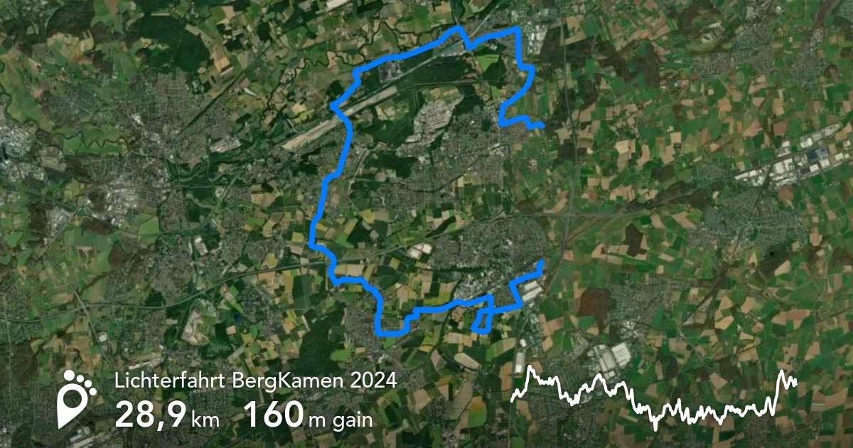 Footpath Route Planner