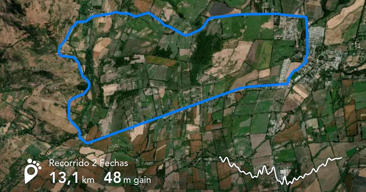 Footpath Route Planner