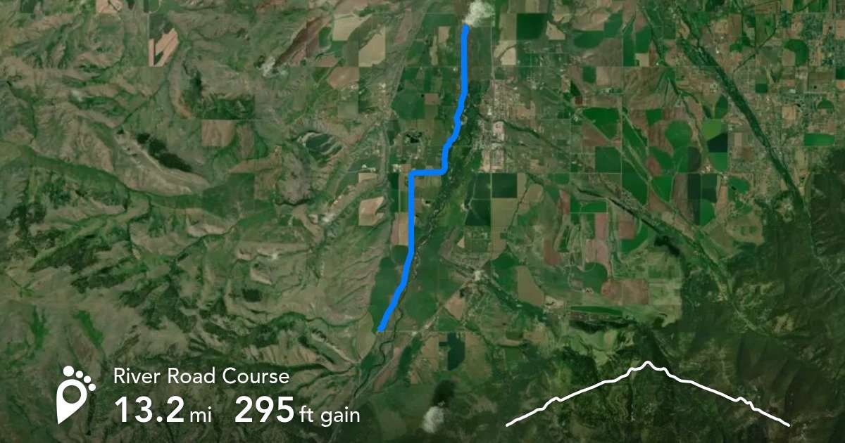 Footpath Route Planner
