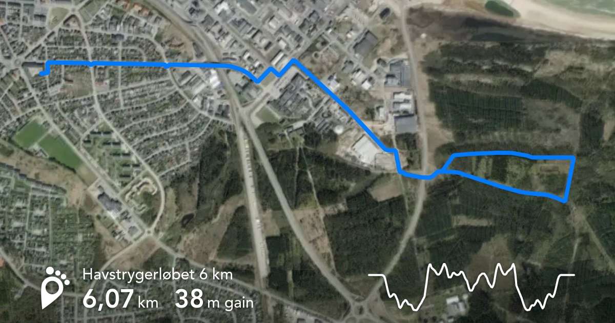 Footpath Route Planner