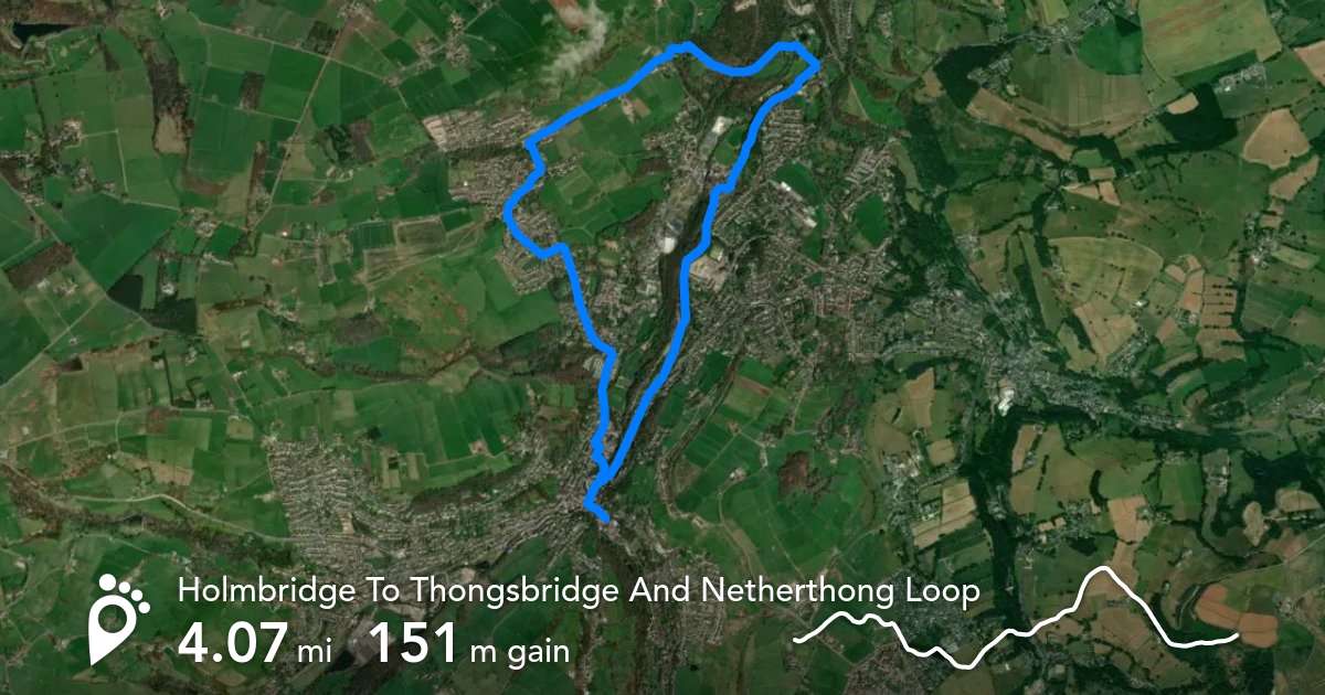 Footpath Route Planner