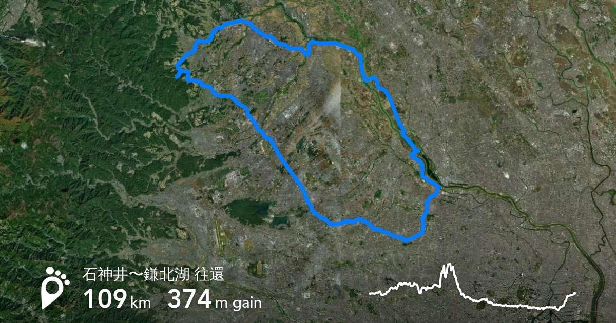 エンミルンルート Millennium trail ride in Prince Edward County