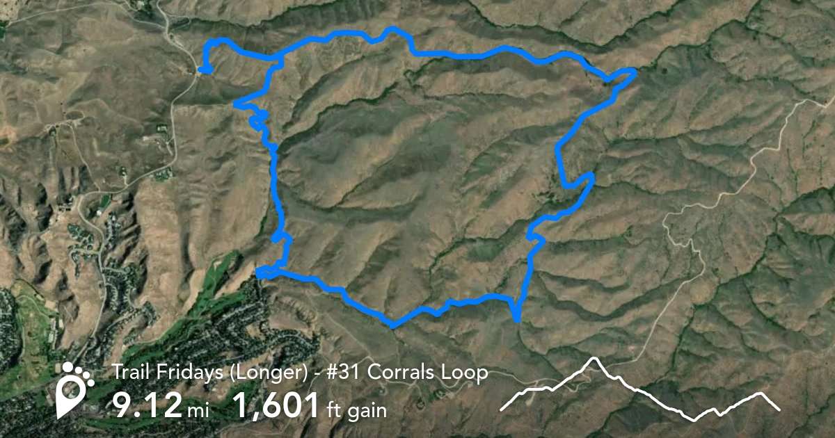Footpath Route Planner