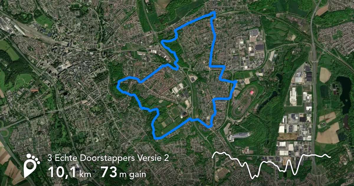 Footpath Route Planner