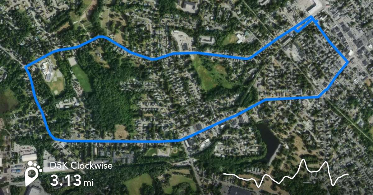 Footpath Route Planner
