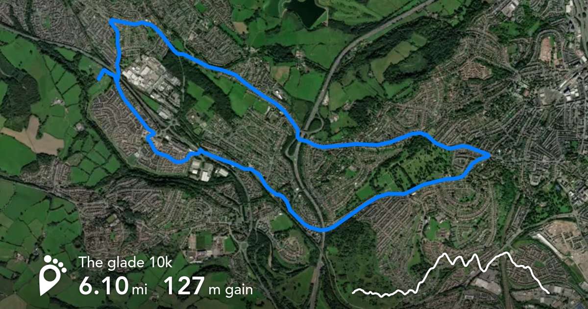 footpath-route-planner