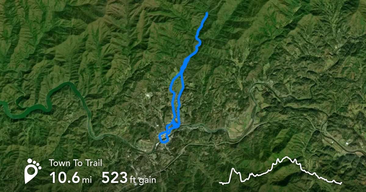 Footpath Route Planner