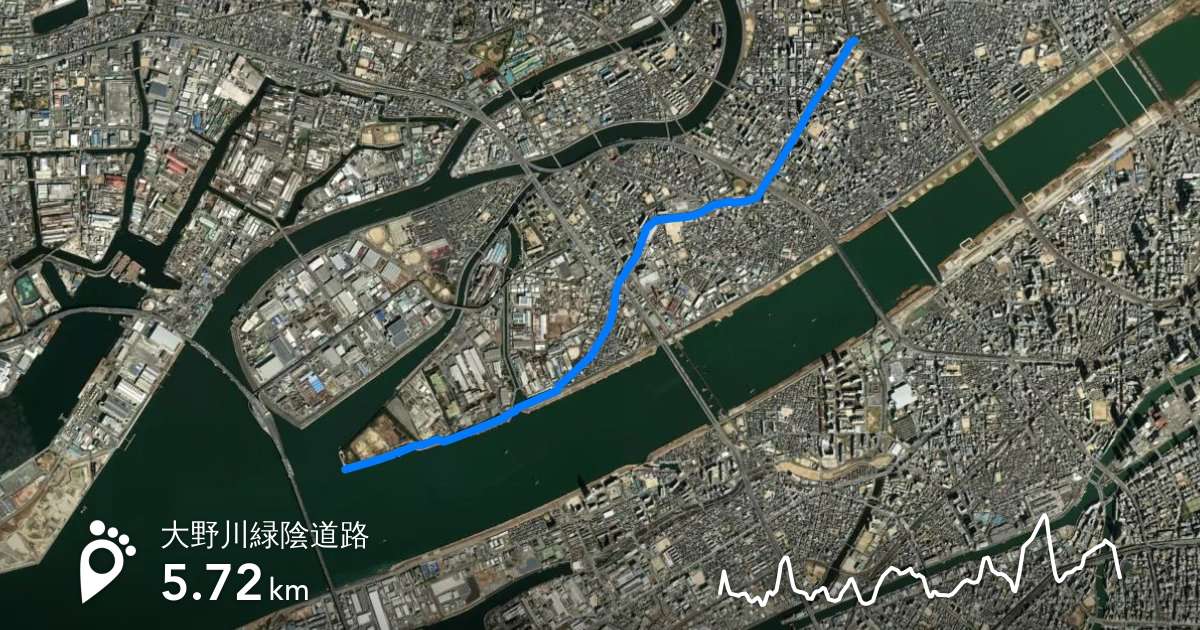 footpath-route-planner