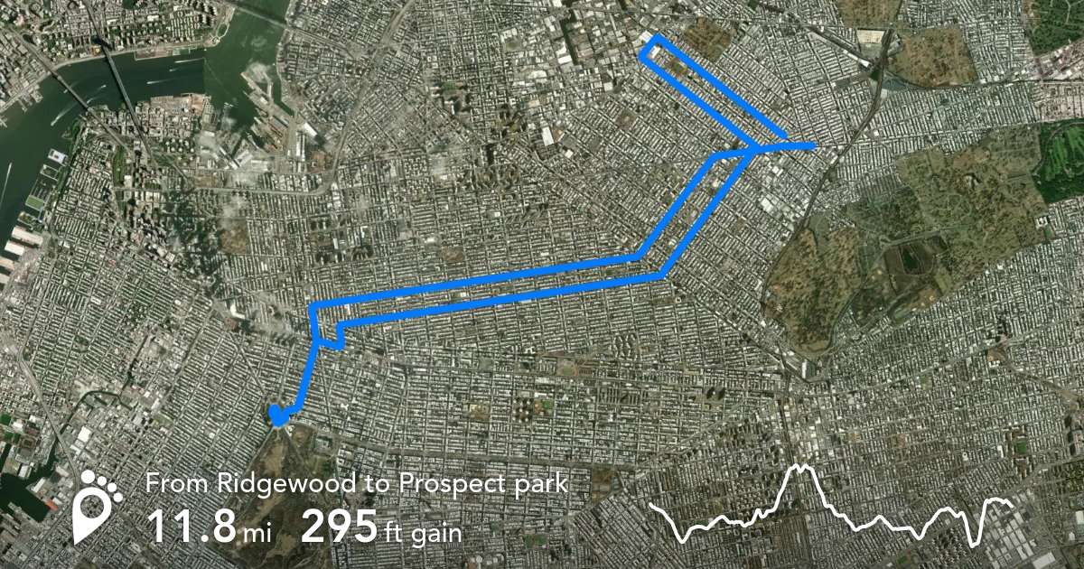 Footpath Route Planner