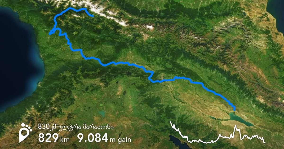 Footpath Route Planner