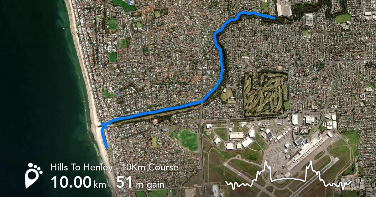 footpath-route-planner