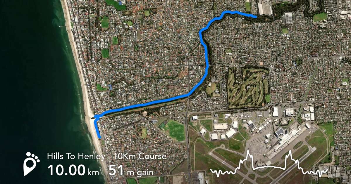 Footpath Route Planner footpath-route-planner