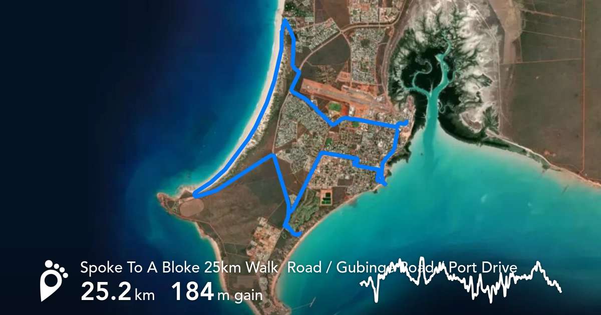 Footpath Route Planner