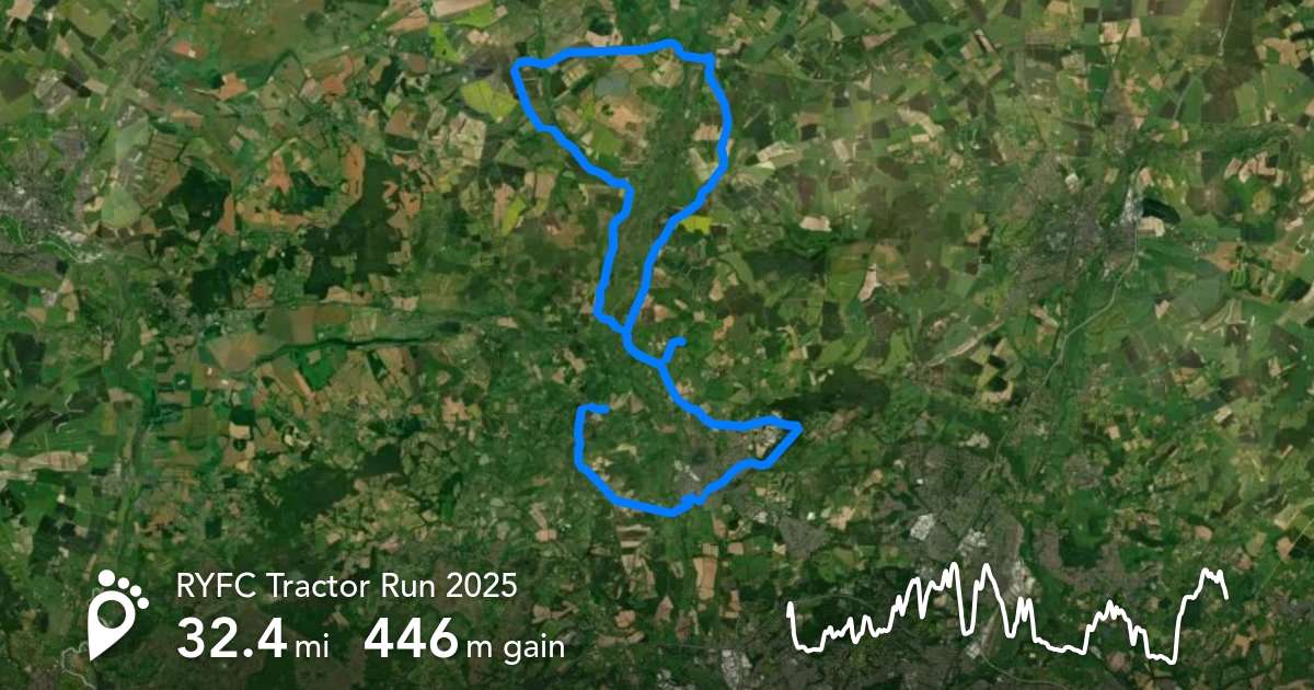 Footpath Route Planner
