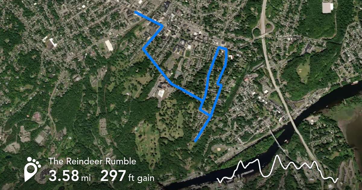 Footpath Route Planner