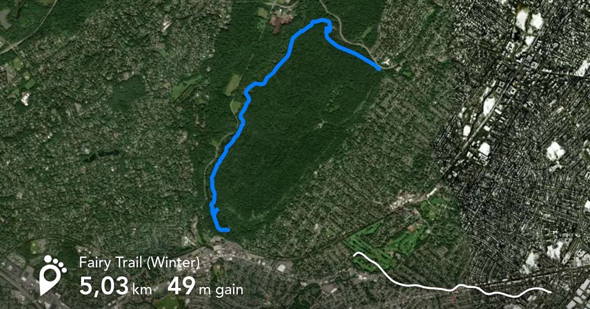 Footpath Route Planner