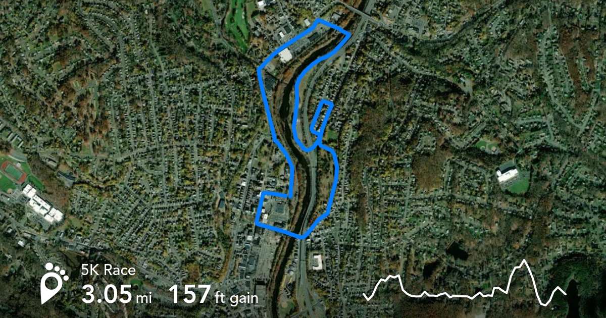 Footpath Route Planner